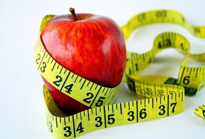 Weight loss diet