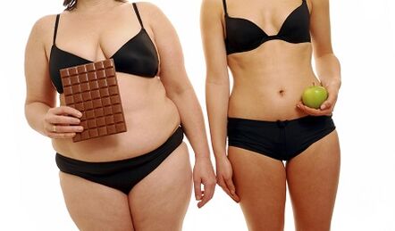 Rapid weight loss methods
